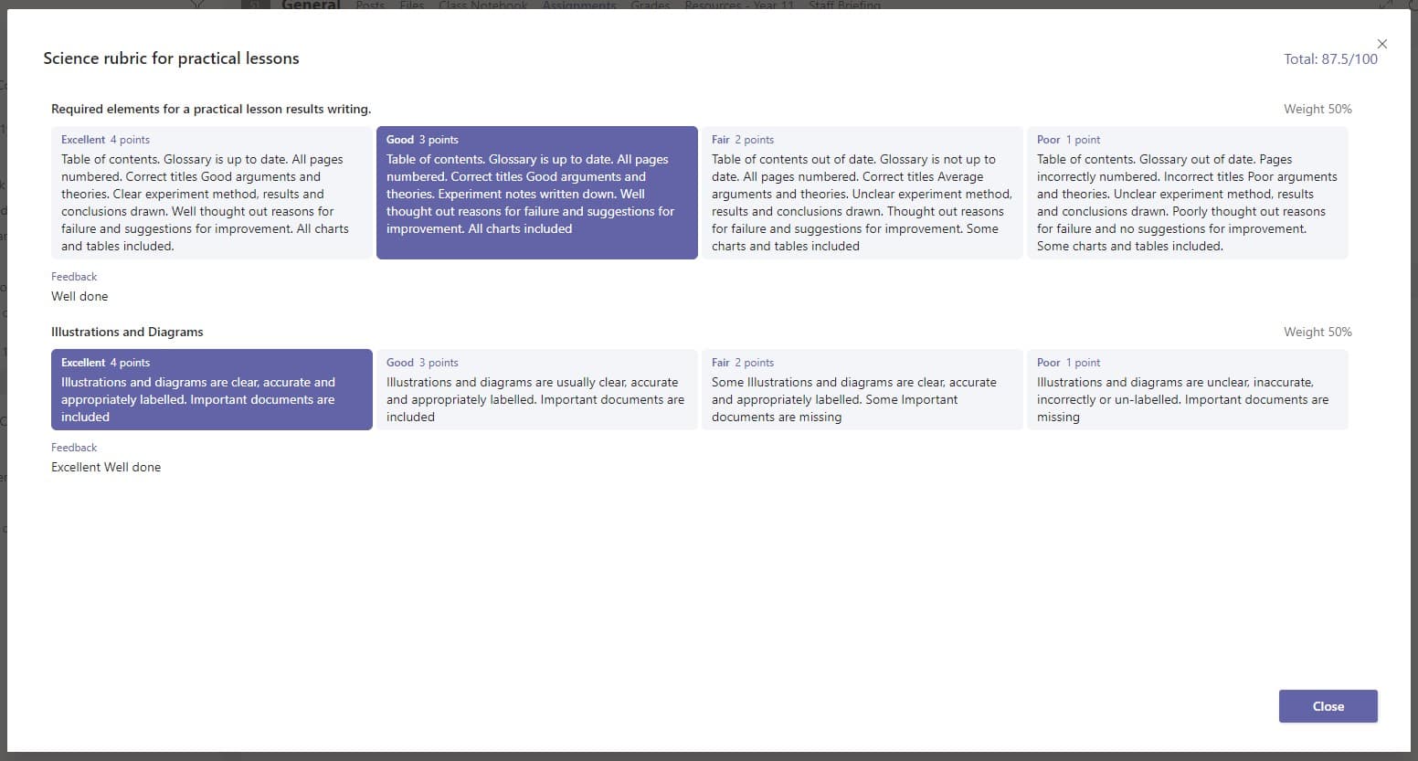Rubric for students pupils