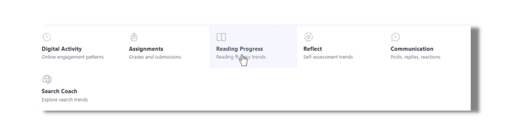 Reading Progress in Microsoft Teams
